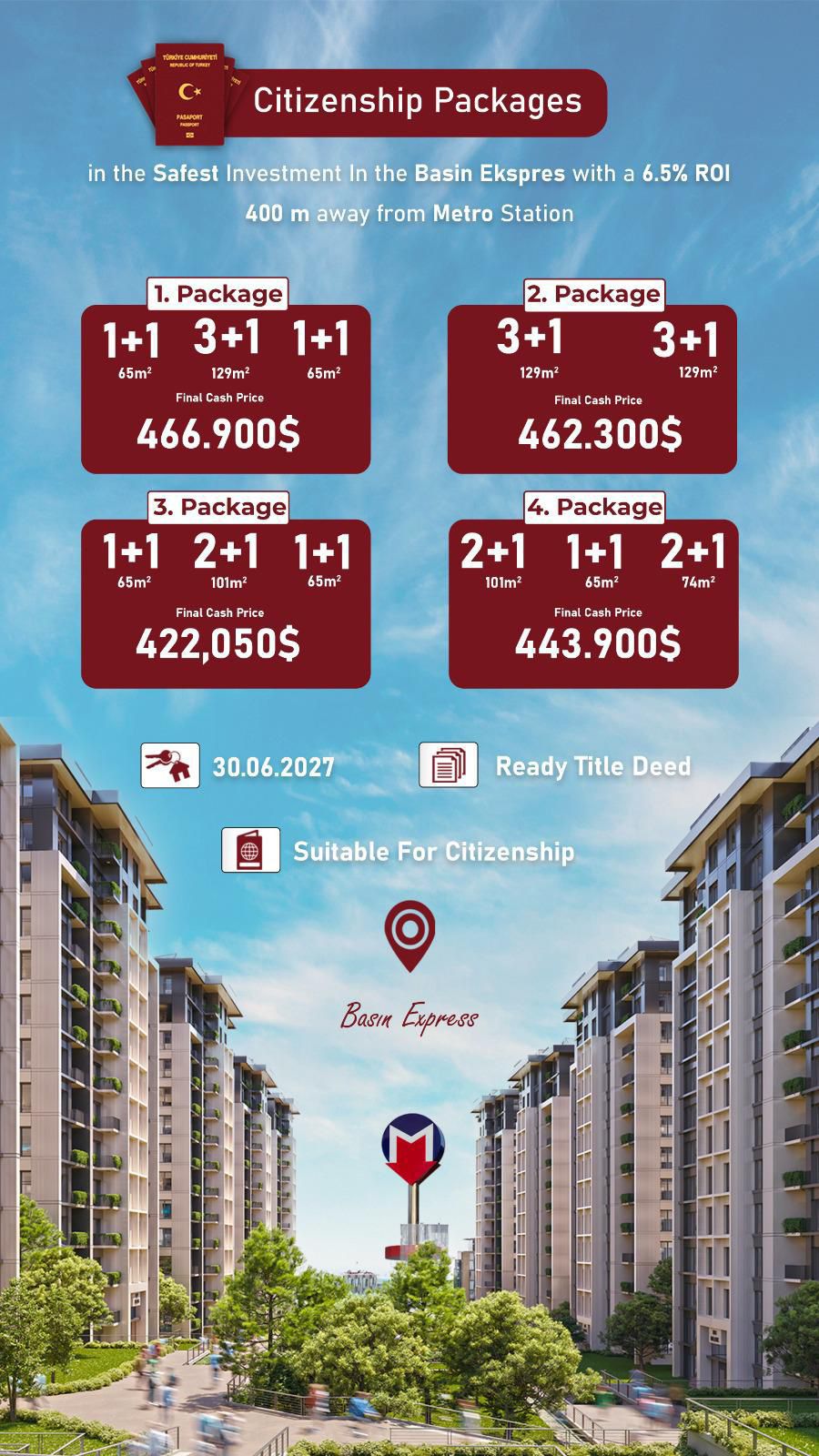 PROPERTY MARKET TURKEY 12