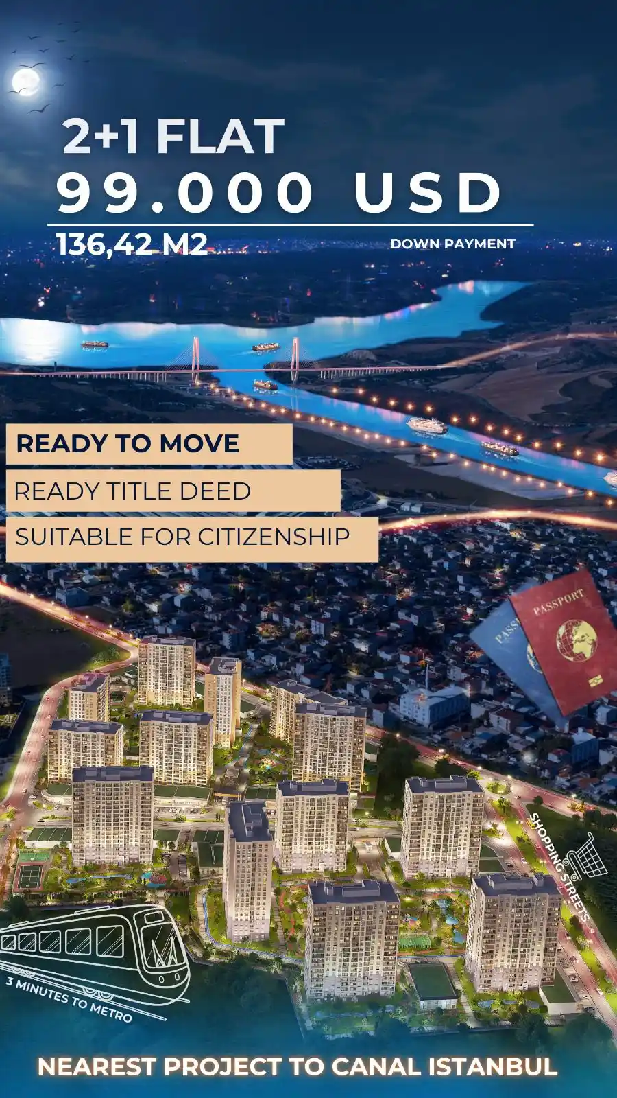 PROPERTY MARKET TURKEY (2)